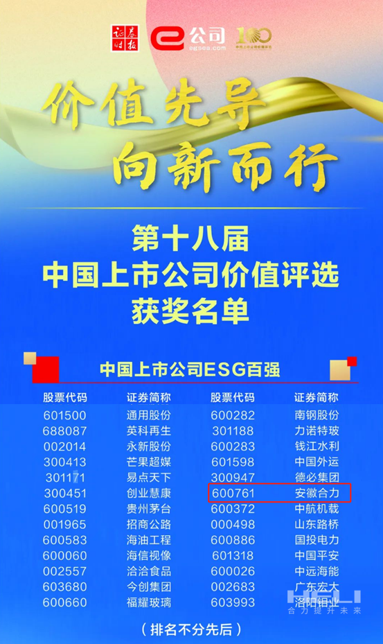 PA集团荣获2024中国上市公司价值评比“双百强”-2.png